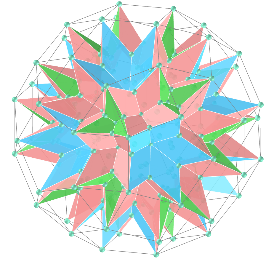 Rhombicosidodecahedral star kites
