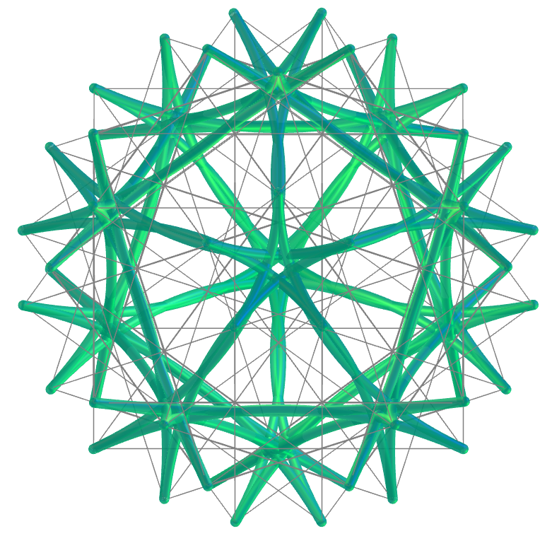 Great Dodecicosidodecahedron