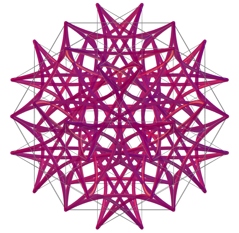Great Truncated Cuboctahedron
