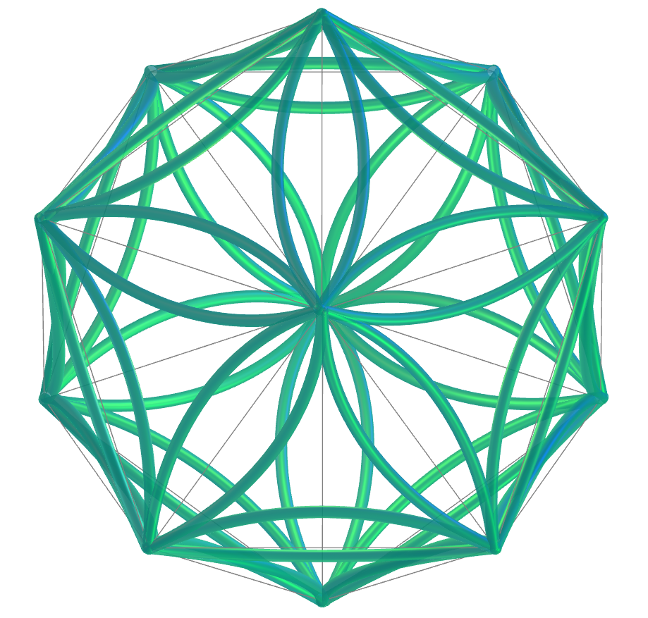 Icosahedron