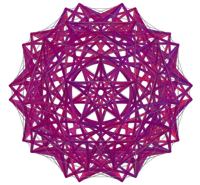 Icosidodecadodecahedron