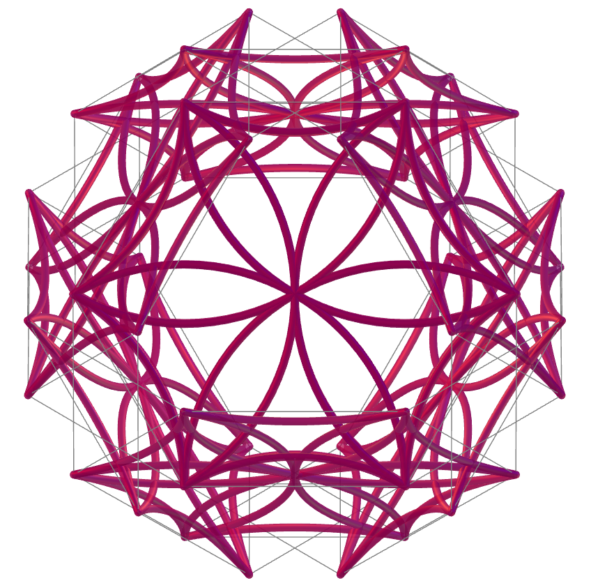Cubitruncated Cuboctahedron