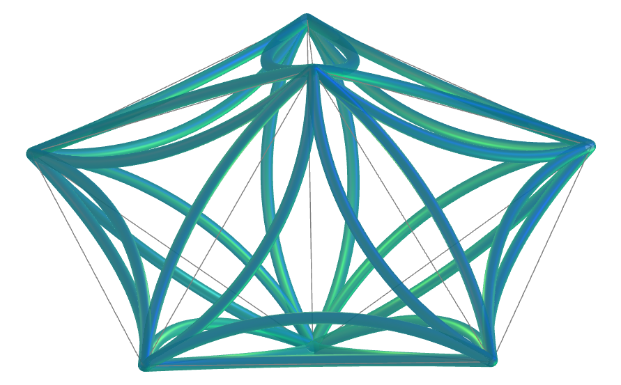 Pentagonal Dypiramid