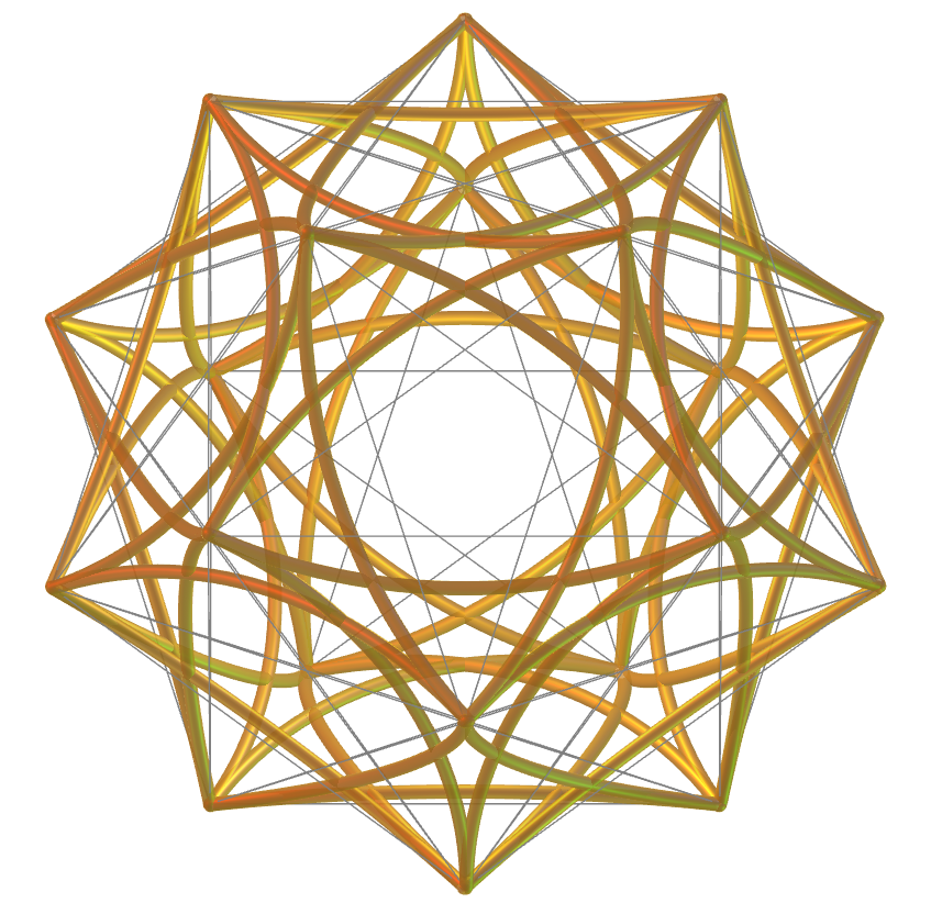 Small Ditrigonal Icosidodecahedron