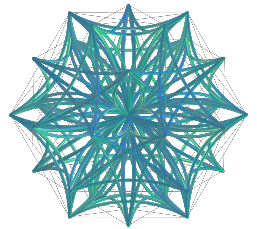 Small Dodecahemicosahedron