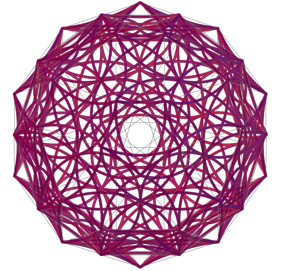 Small Dodecicosahedron