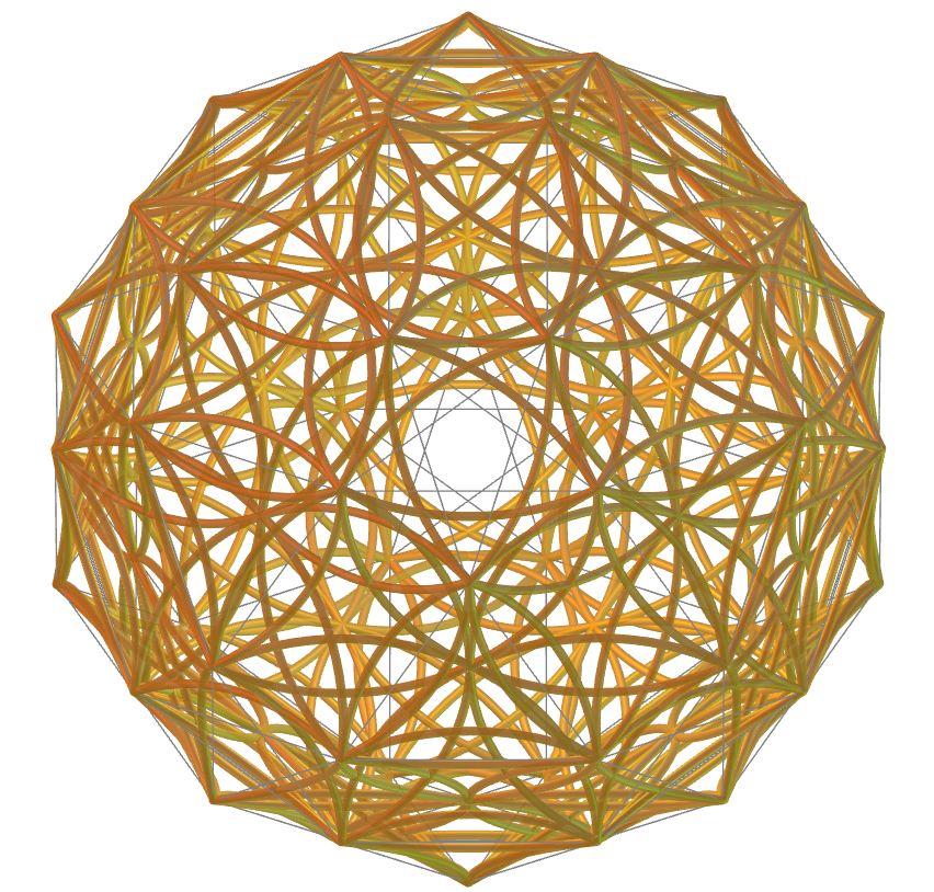 Small Icosicosidodecahedron