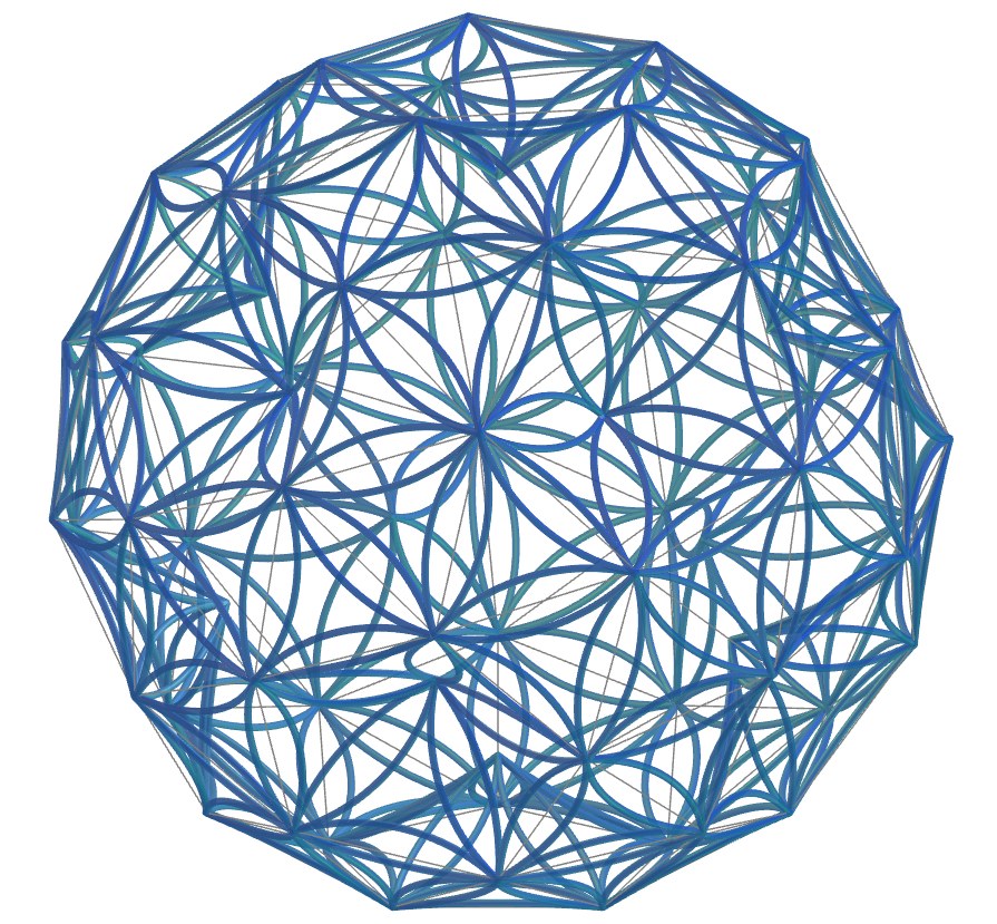 Snub Dodecahedron with pyramids