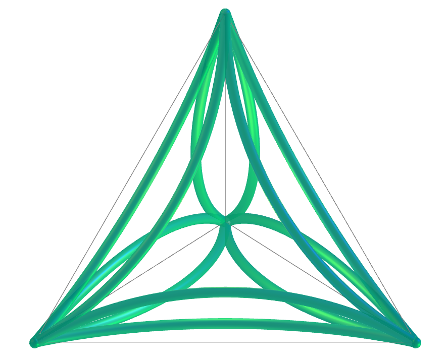 Tetrahedron