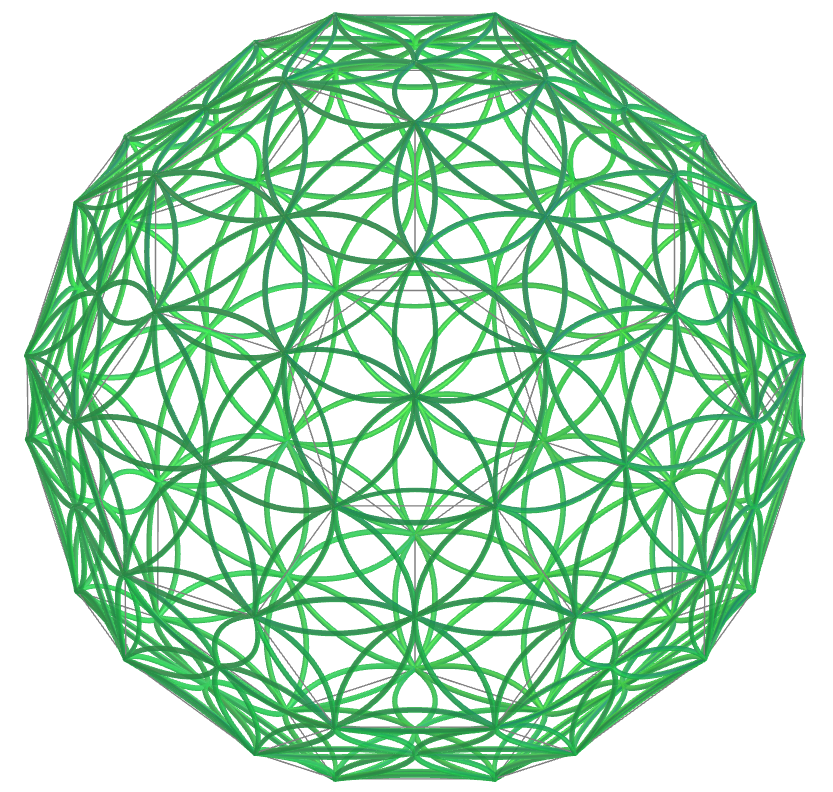 Truncated Icosahedron