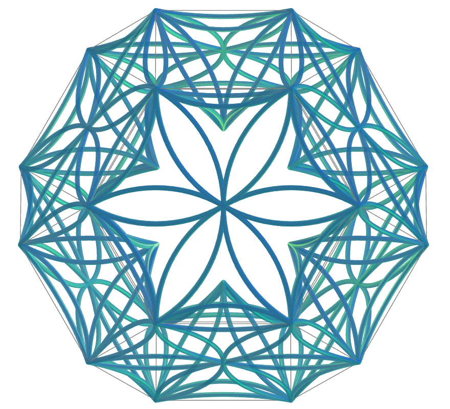 Truncated Octahedron with pyramids
