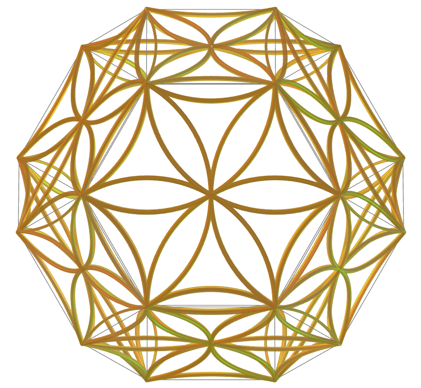 Truncated Octahedron