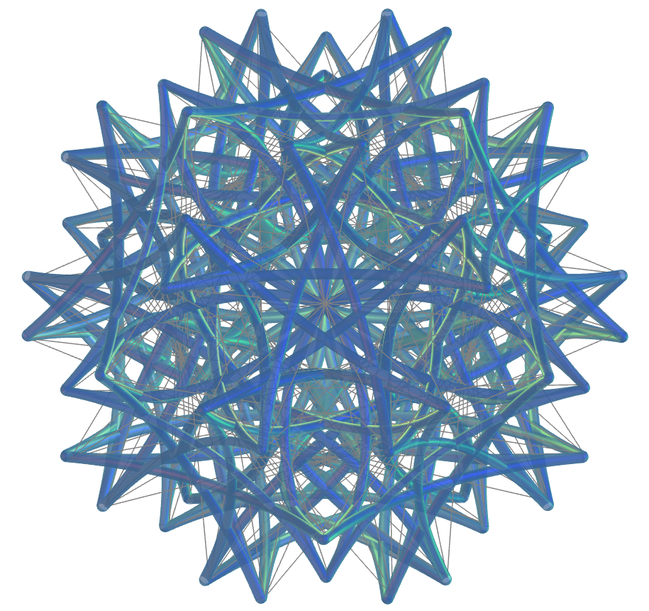 Small Retrosnub Icosicosidodecahedron