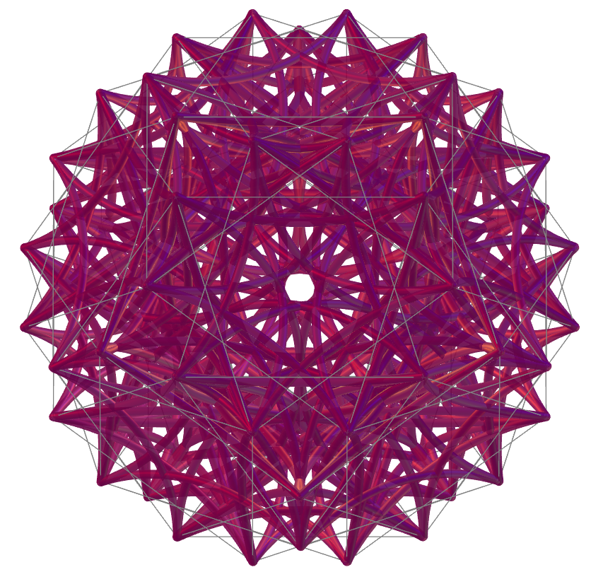 Great Dodecicosahedron