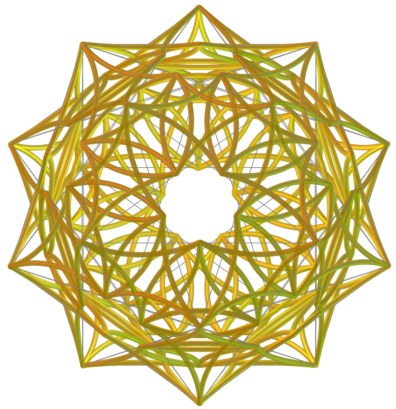 Small Ditrigonal Icosidodecahedron