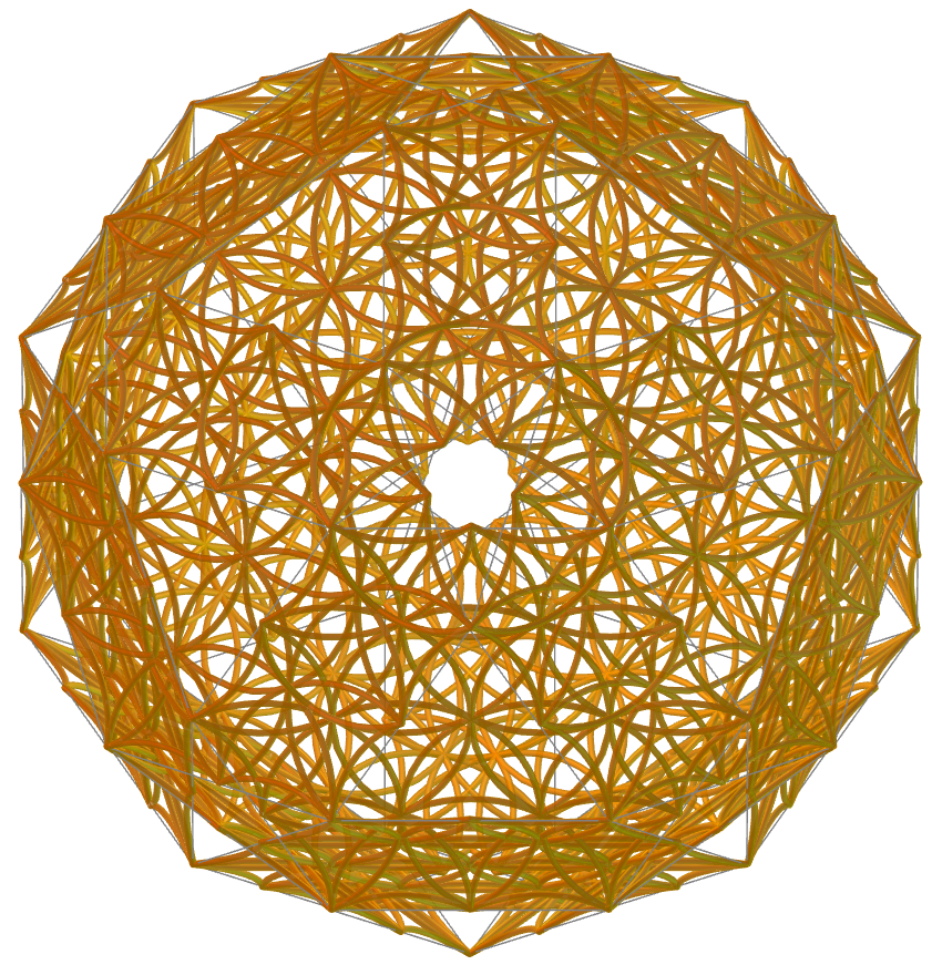 Small Dodecicosahedron