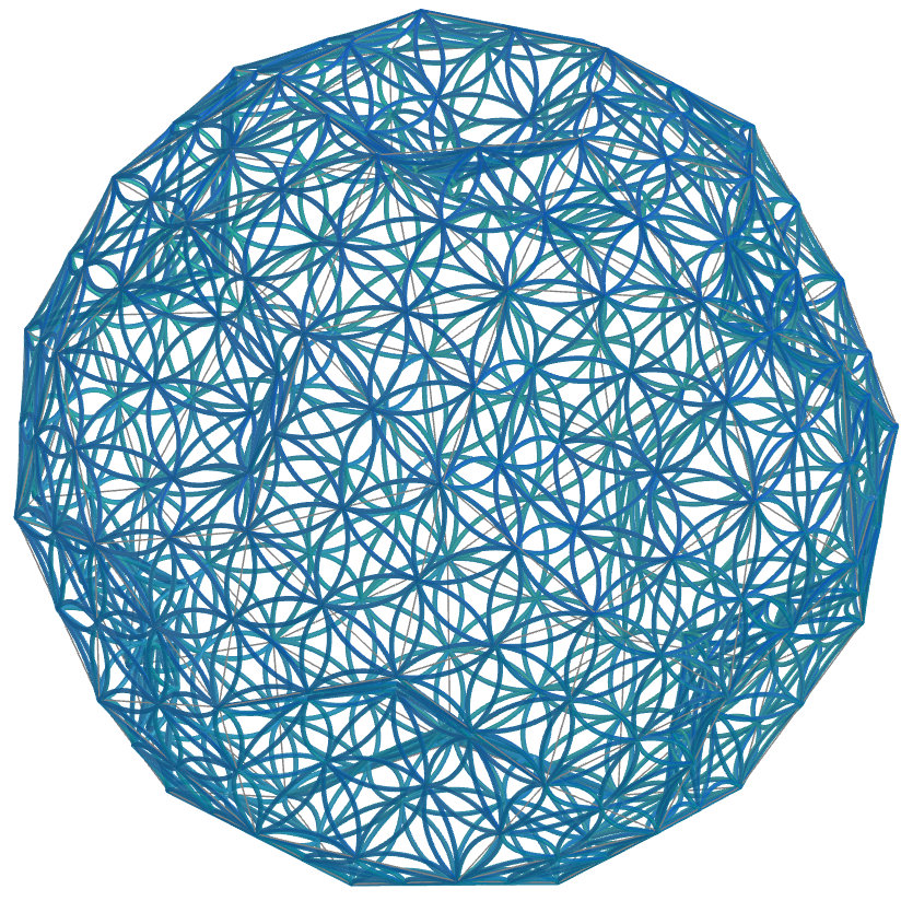 Snub Dodecahedron with pyramids
