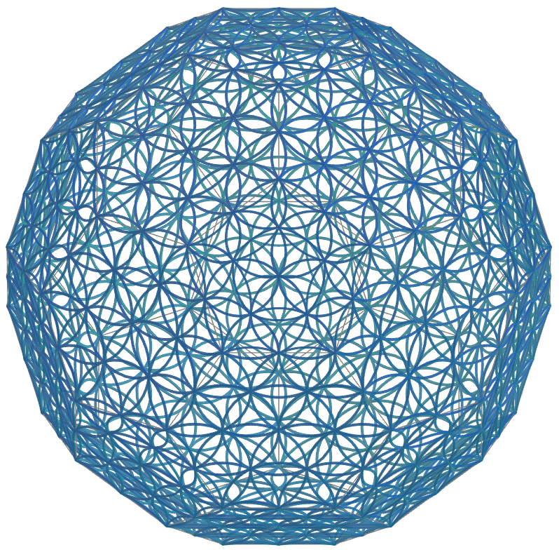Truncated Icosahedron