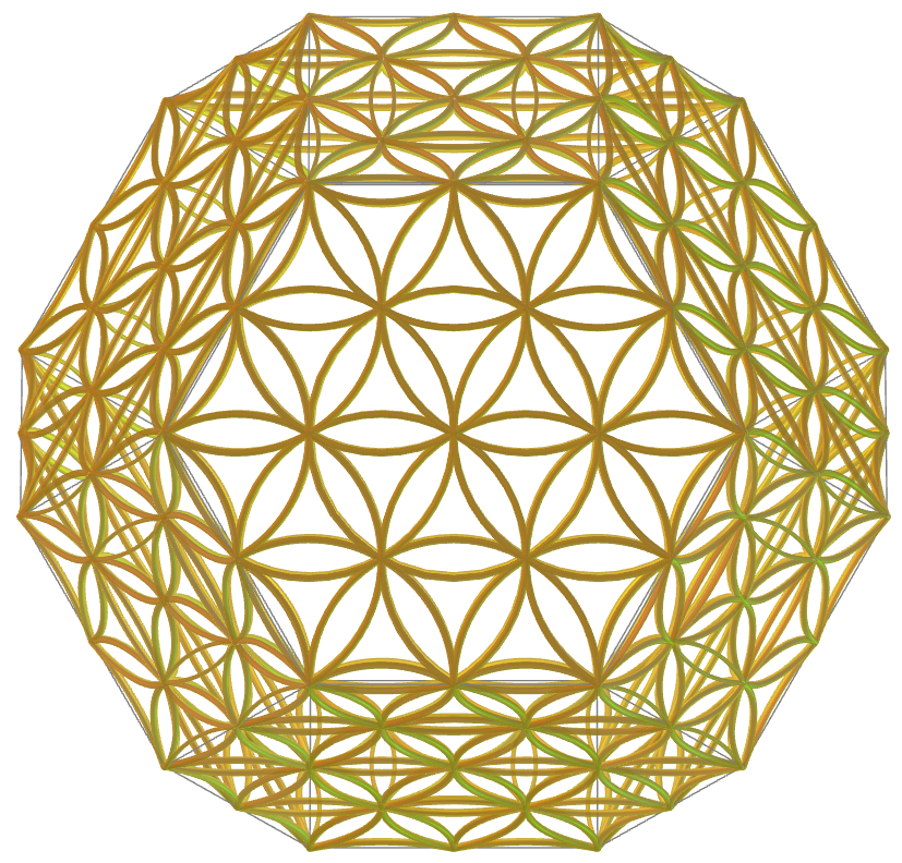 Truncated Octahedron