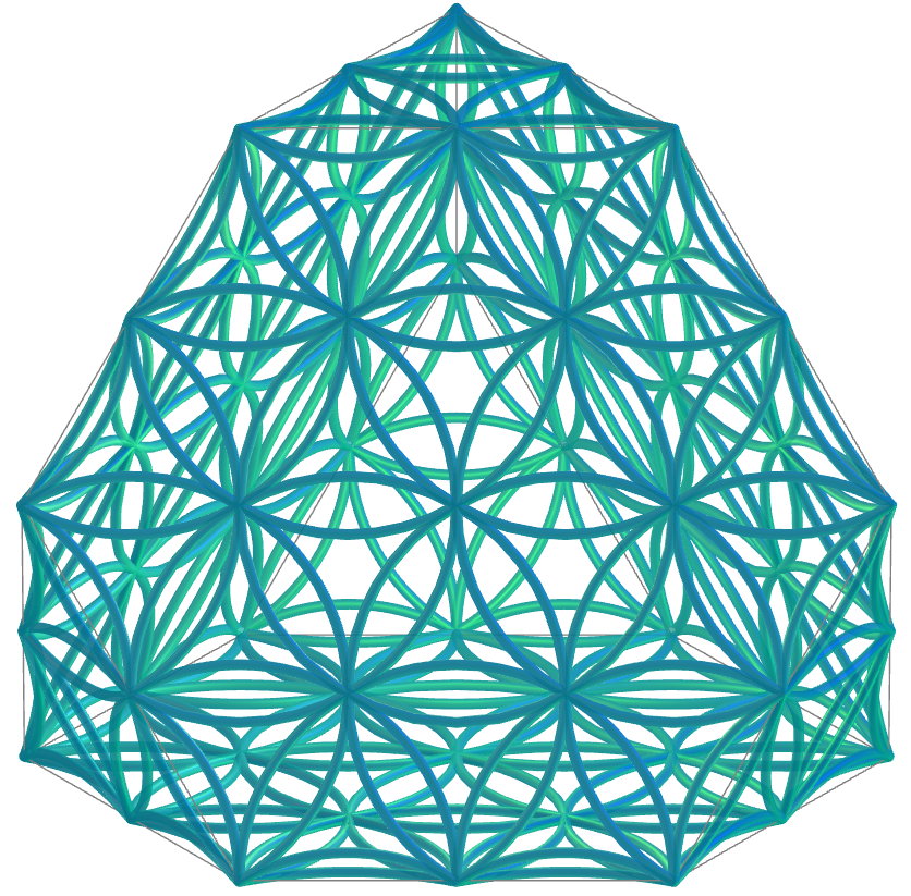 Truncated Tetrahedron