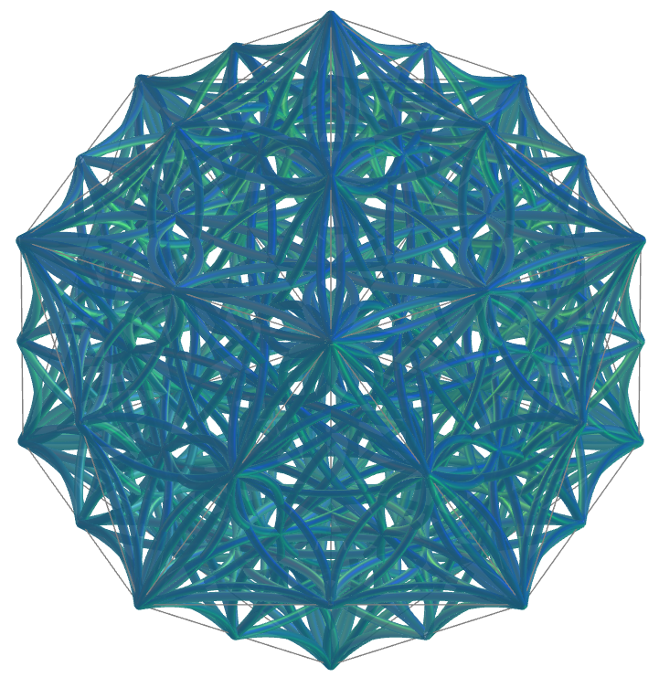 Great Dodecahedron