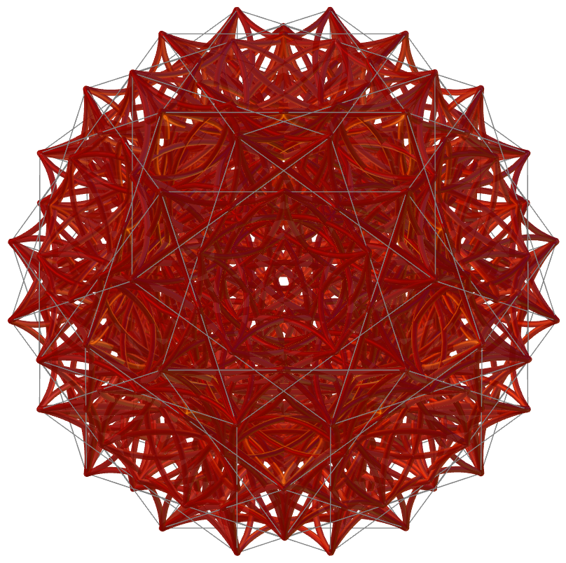 Great Dodecicosahedron