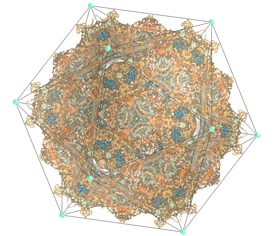 Tesselação de Goshashka