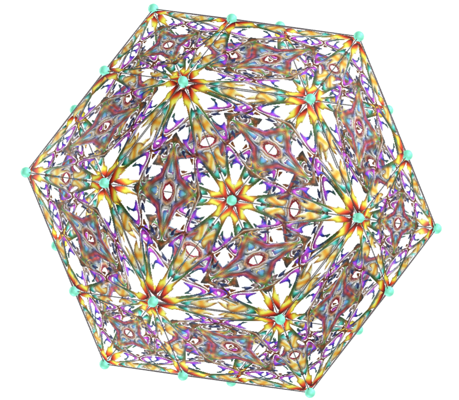 Tesselação de quadrado