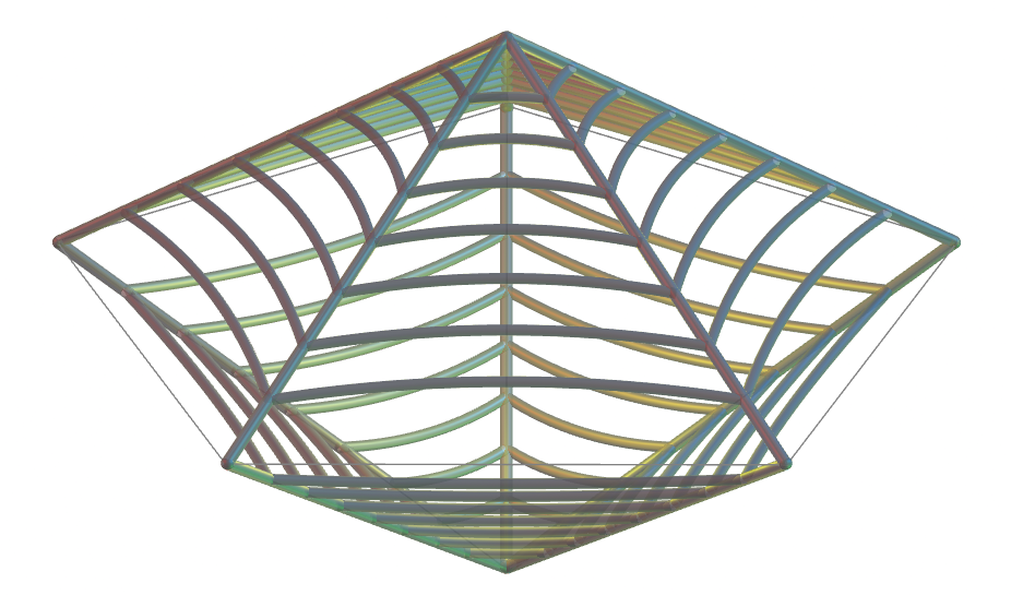 Pentagonal Dypiramid