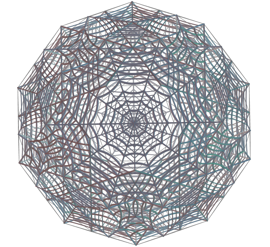 Small Dodecicosidodecahedron