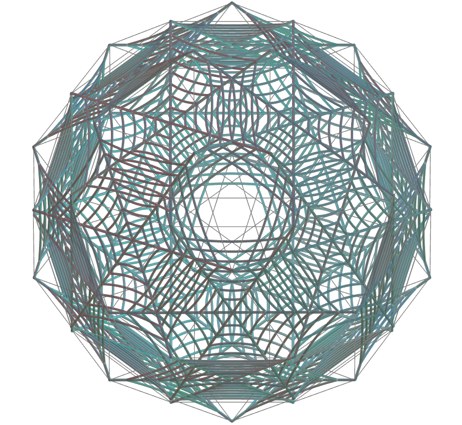 Small Icosicosidodecahedron