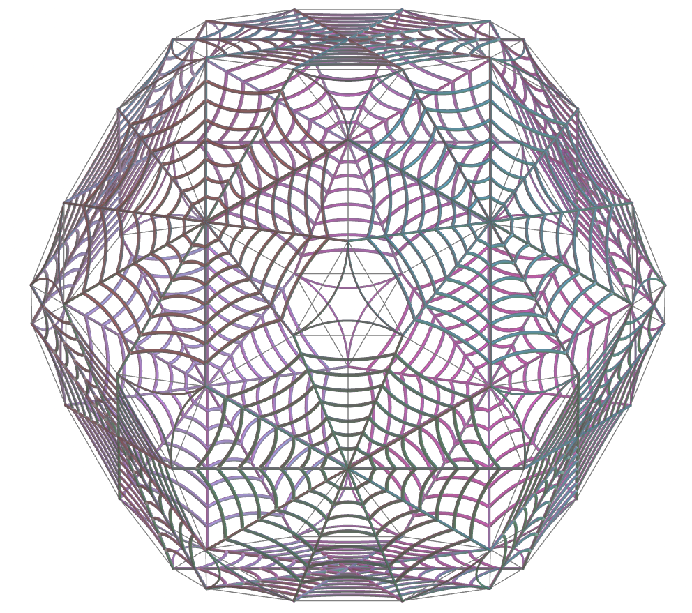 Truncated Dodecahedron