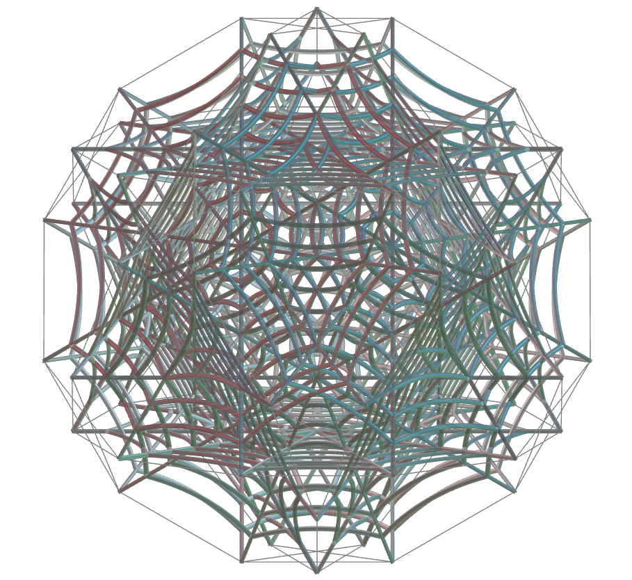Truncated Great Dodecahedron