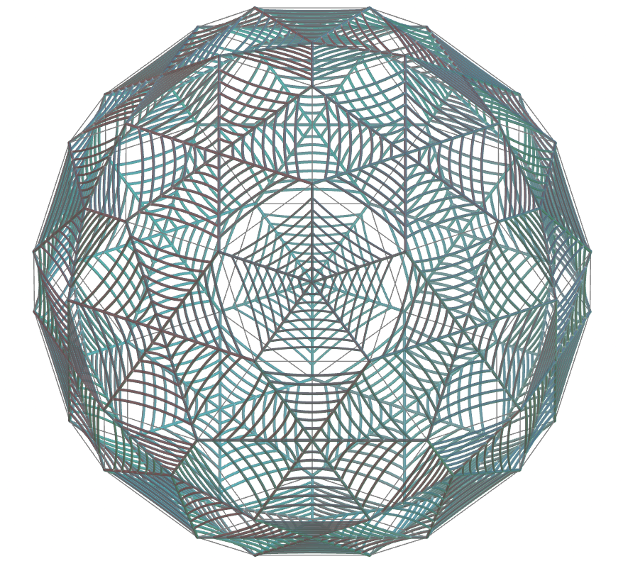 Truncated Icosahedron