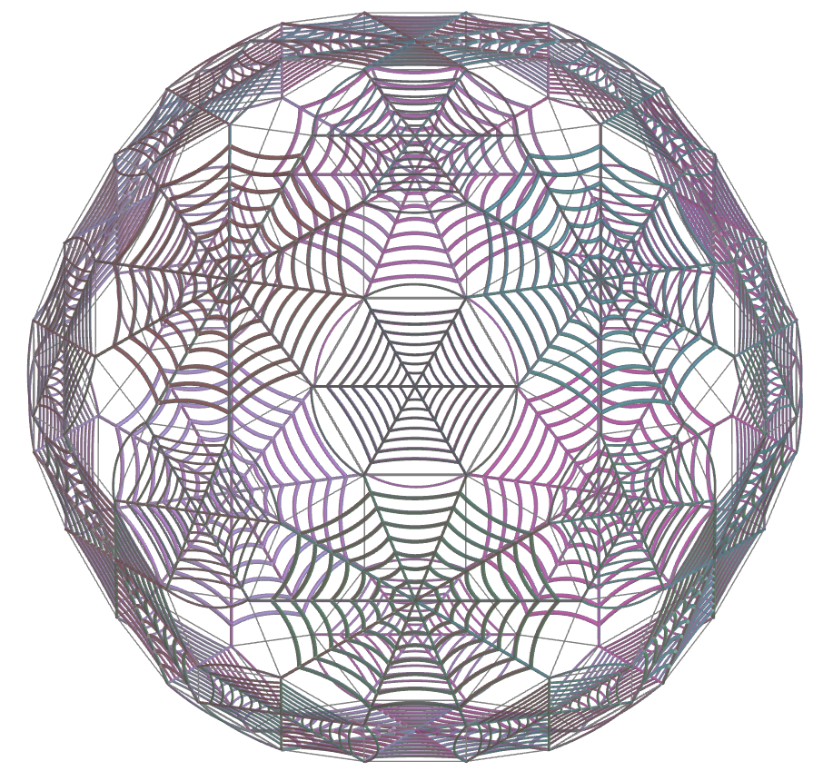 Truncated Icosidodecahedron