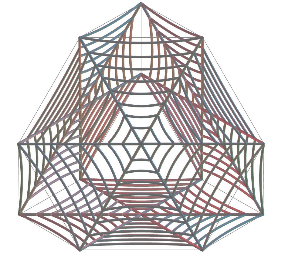 Truncated Tetrahedron