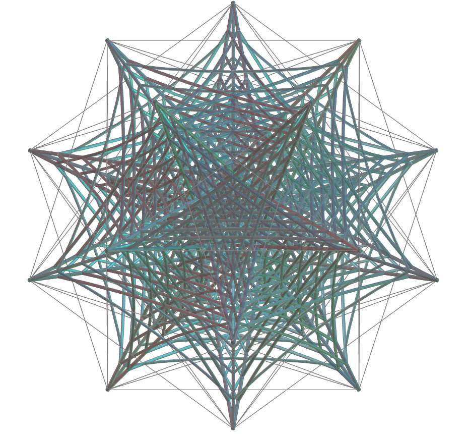 Ditrigonal Dodecadodecahedron
