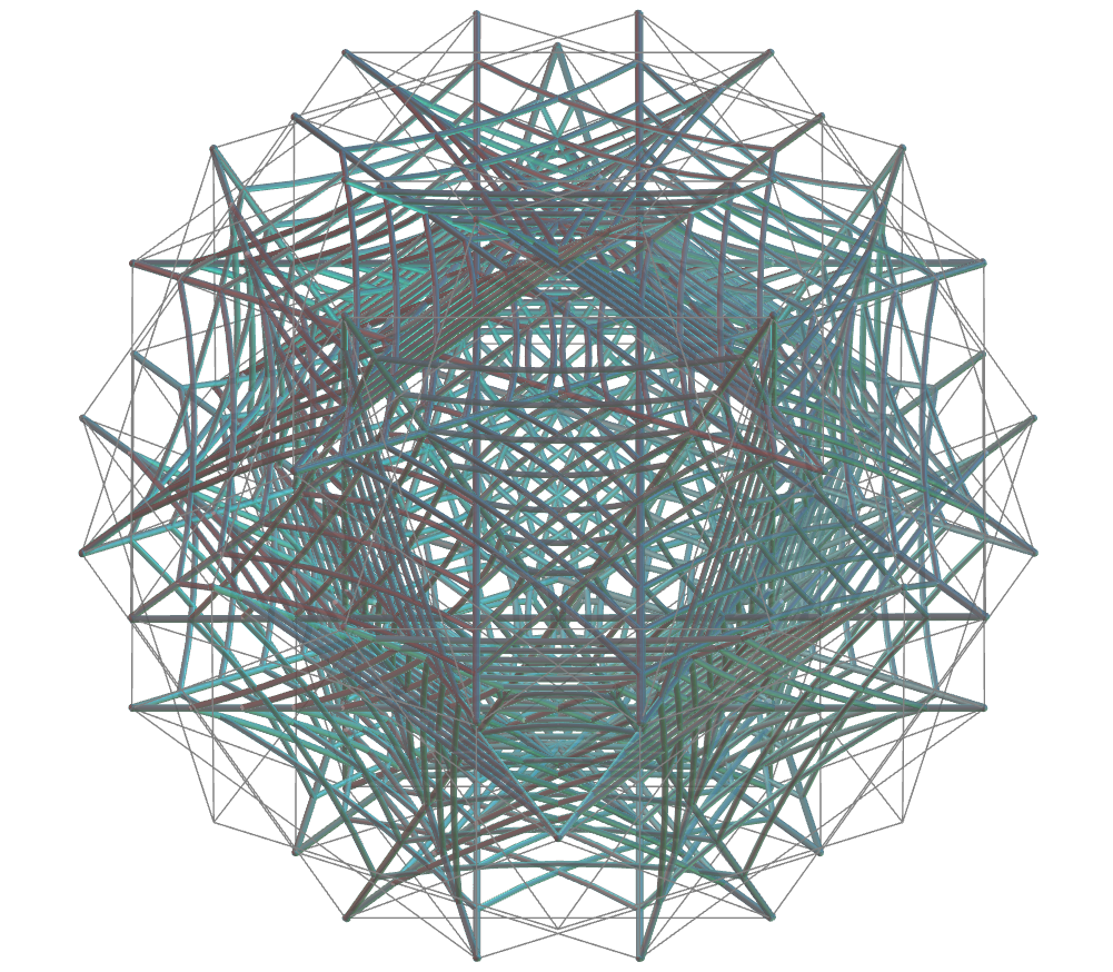 Great Dodecicosahedron