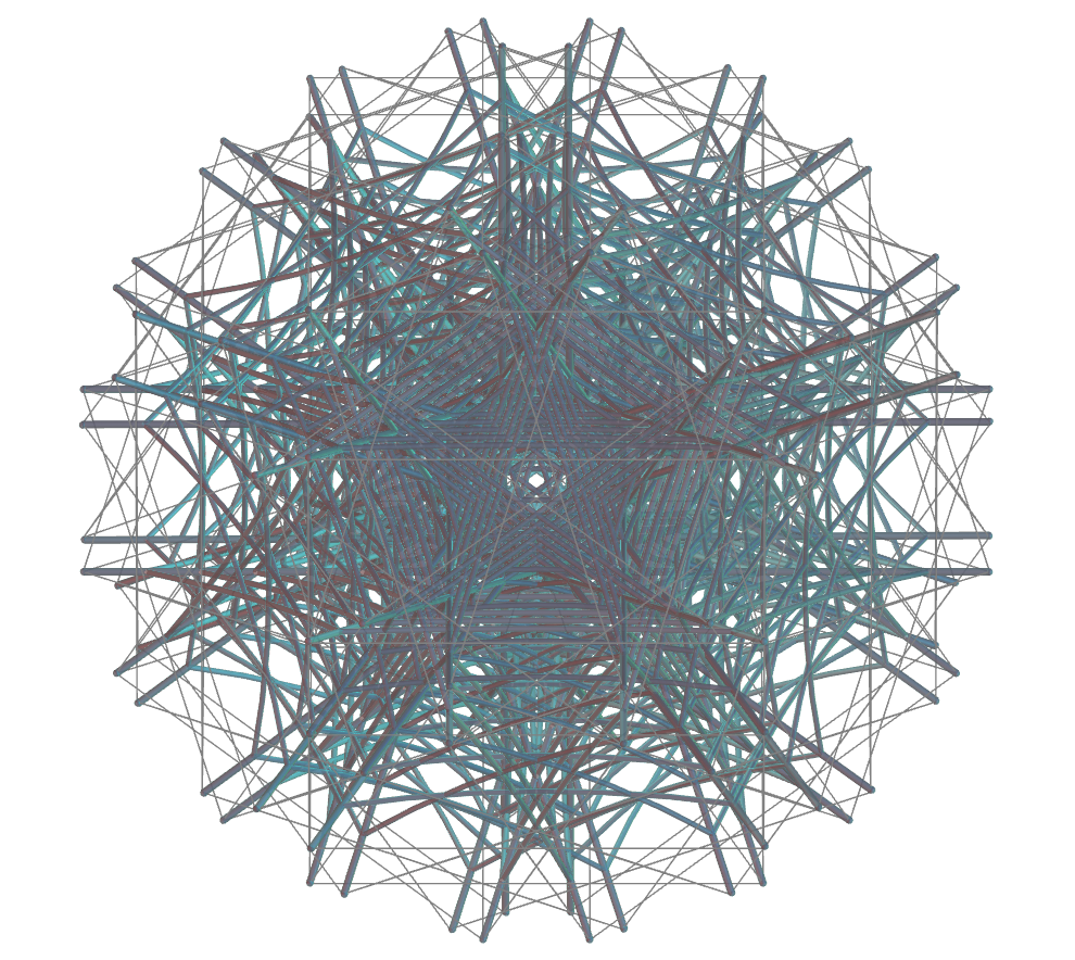 Great Truncated Icosidodecahedron
