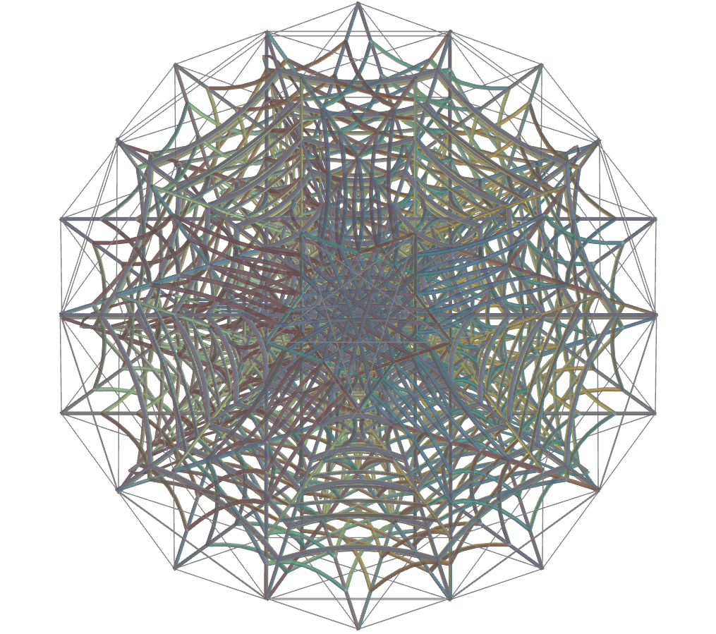 Truncated Tetrahedron