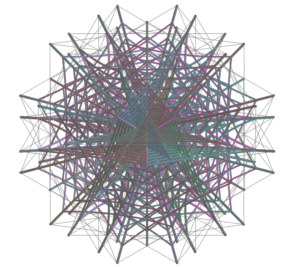 Small Stellated Truncated Dodecahedron