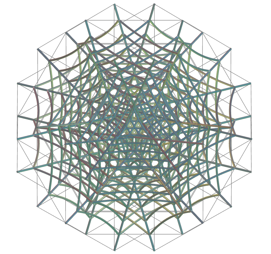 Cubitruncated Cuboctahedron