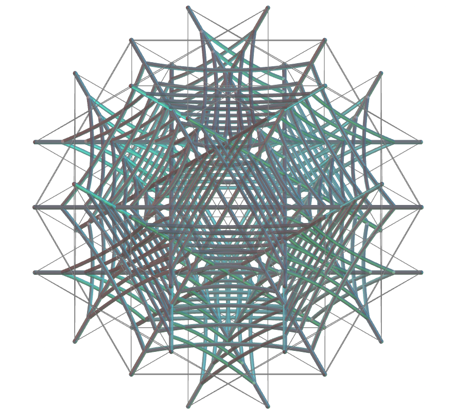 Great Truncated Cuboctahedron