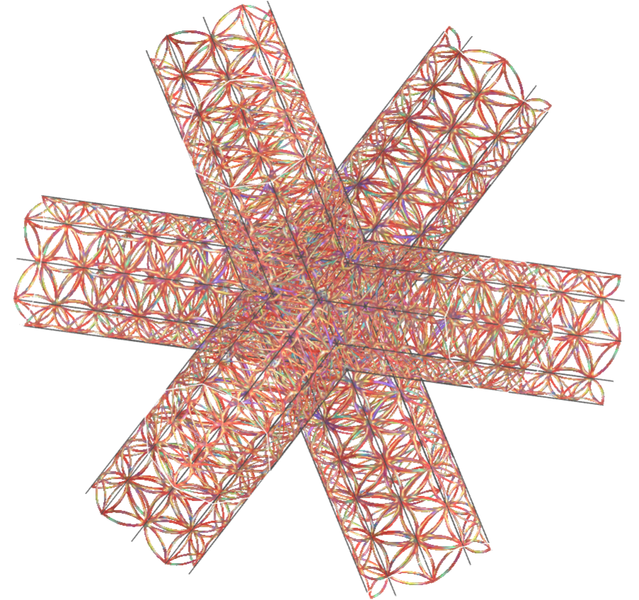 Flower of life