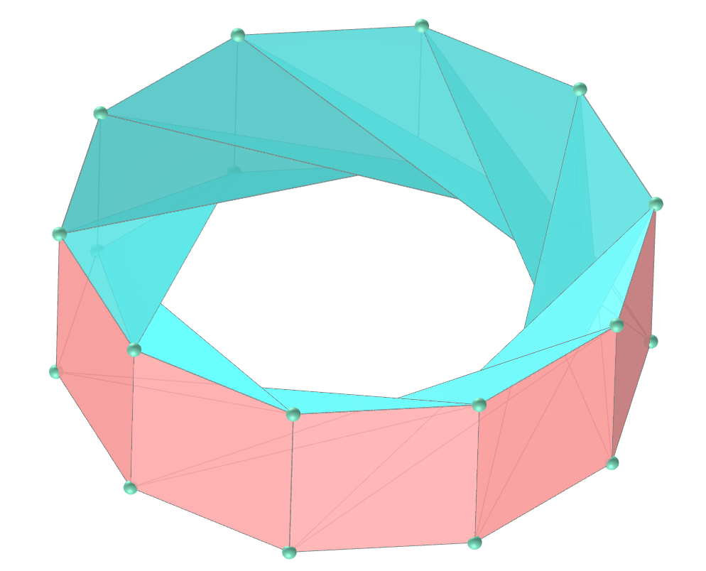 Toroide de íris decagonal
