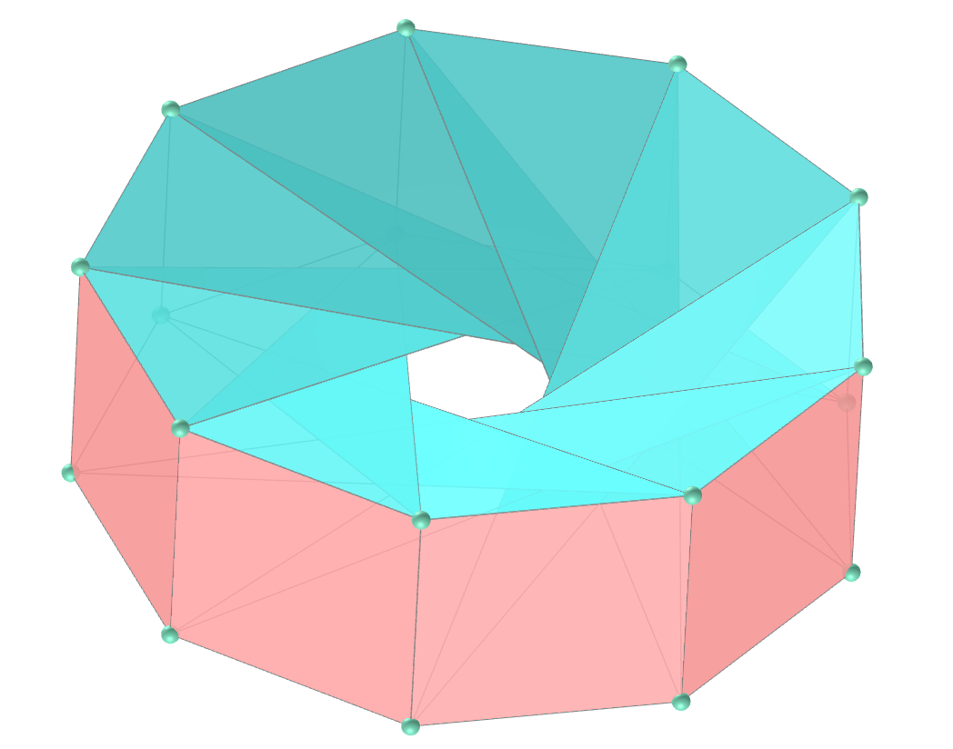 Toroide de íris eneagonal
