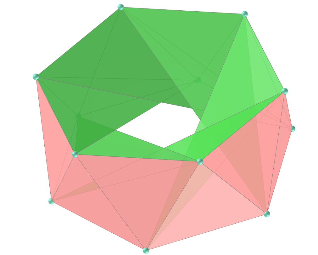 Toroide de íris anti-hexagonal