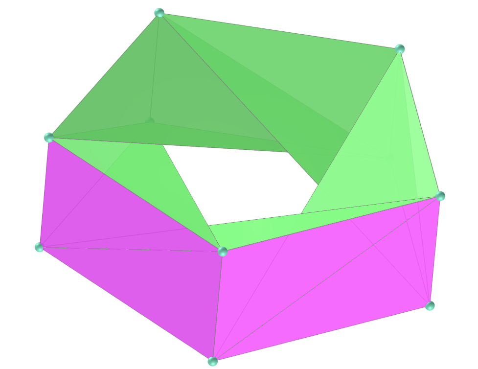 Toroide de íris pentagonal