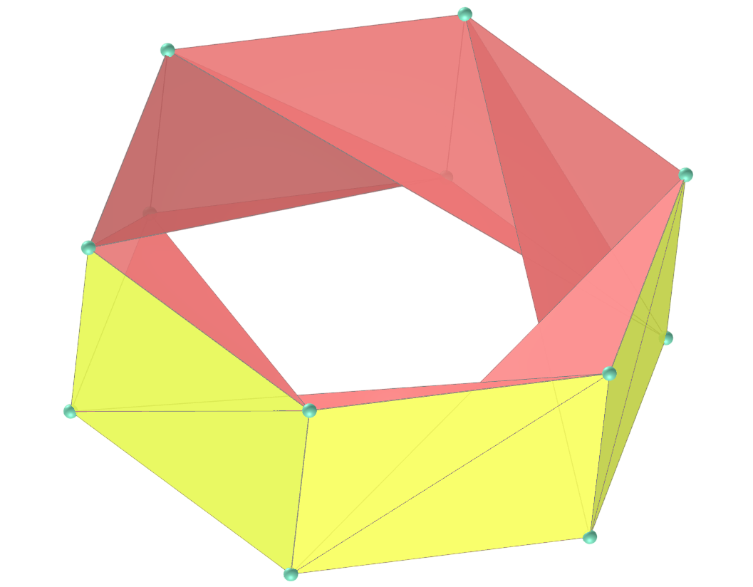 Toroide de íris hexagonal
