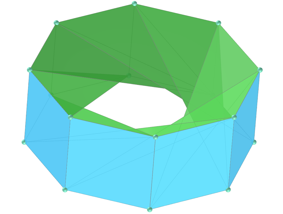 Toroide de íris octogonal